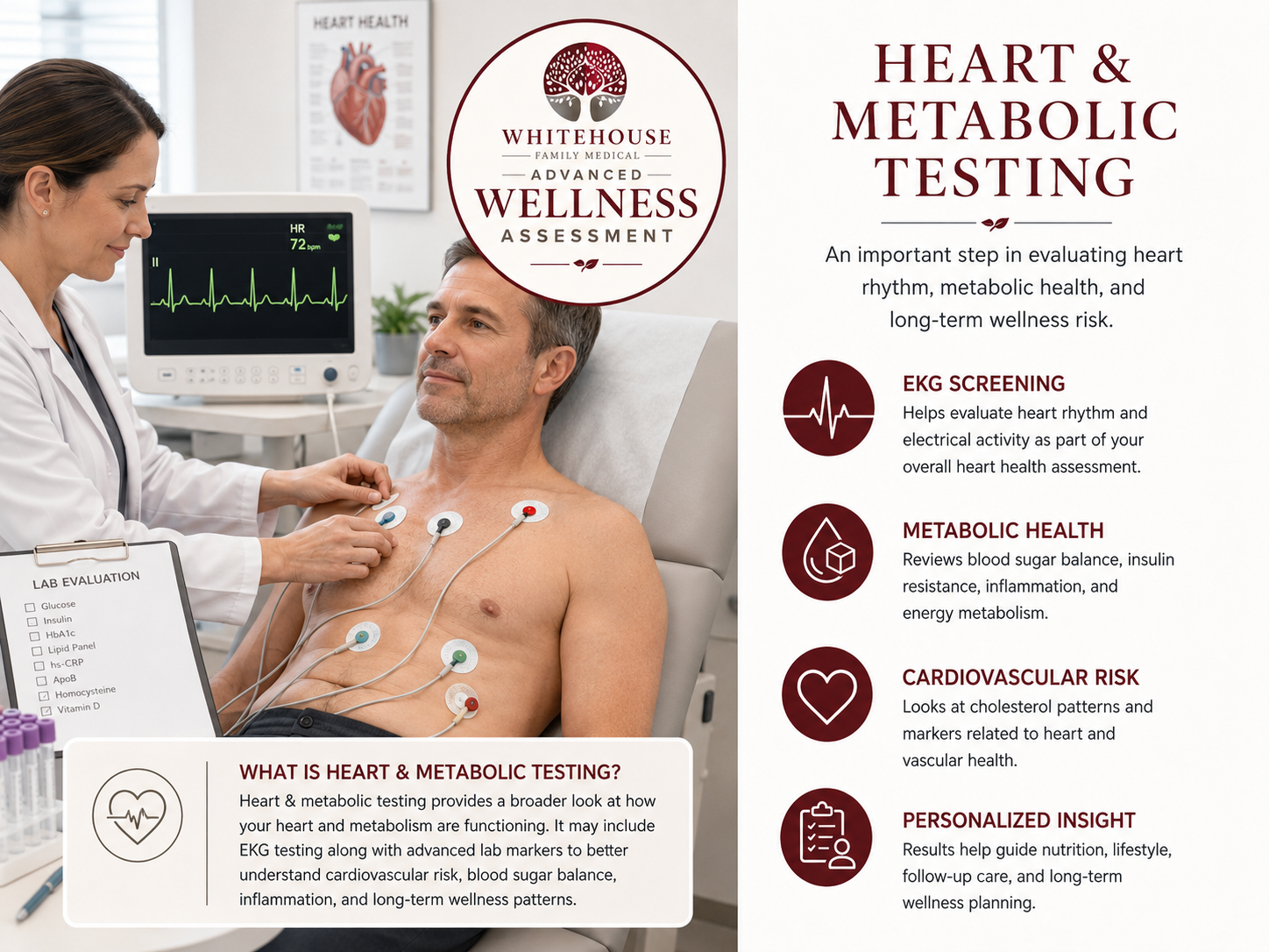 Heart and metabolic testing at Whitehouse Family Medical showing EKG screening and advanced wellness assessment in Whitehouse, TX